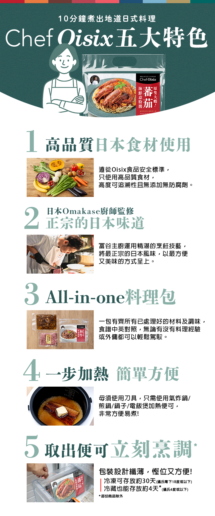 レビュー